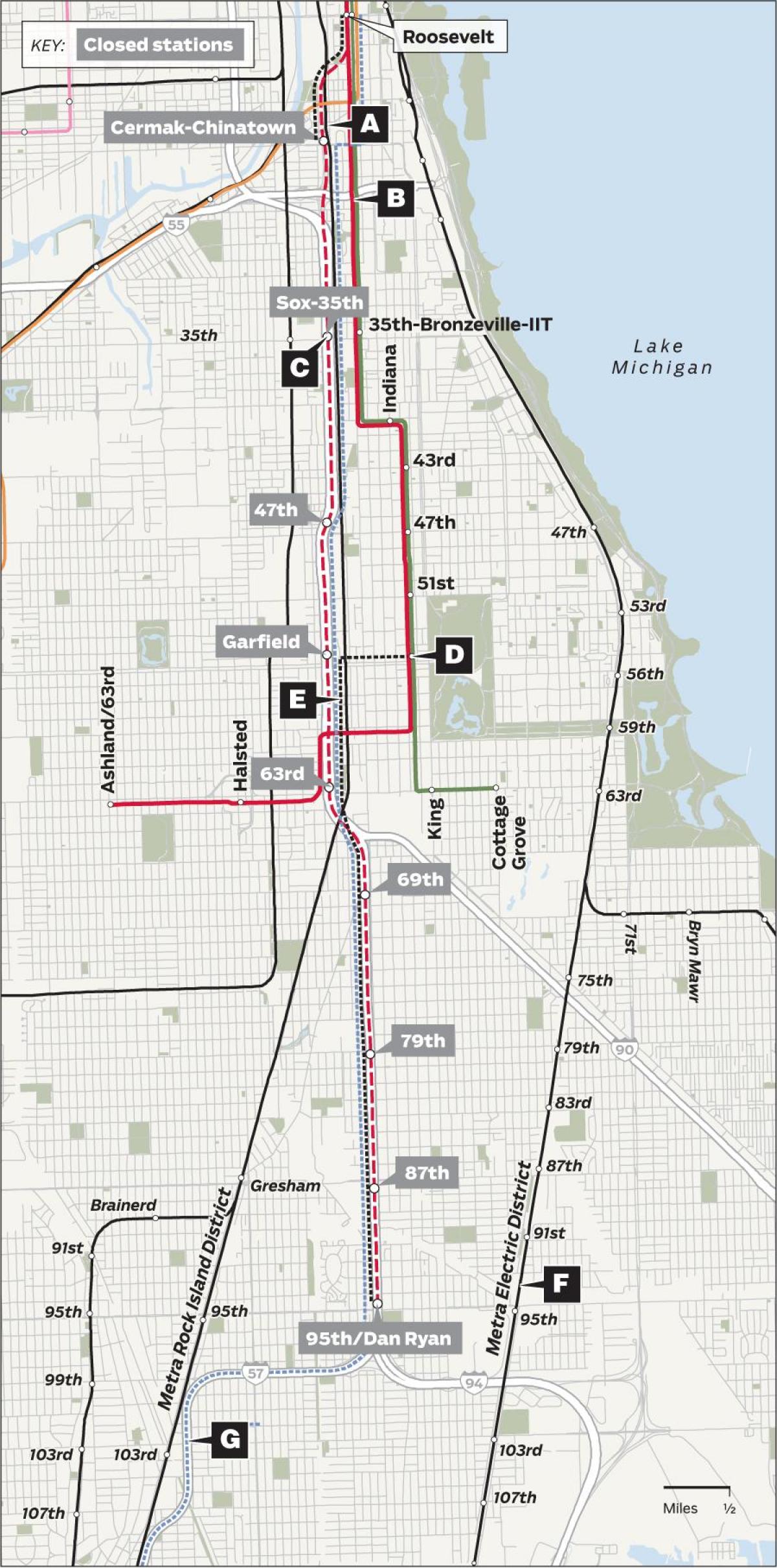 redline Chicago peta