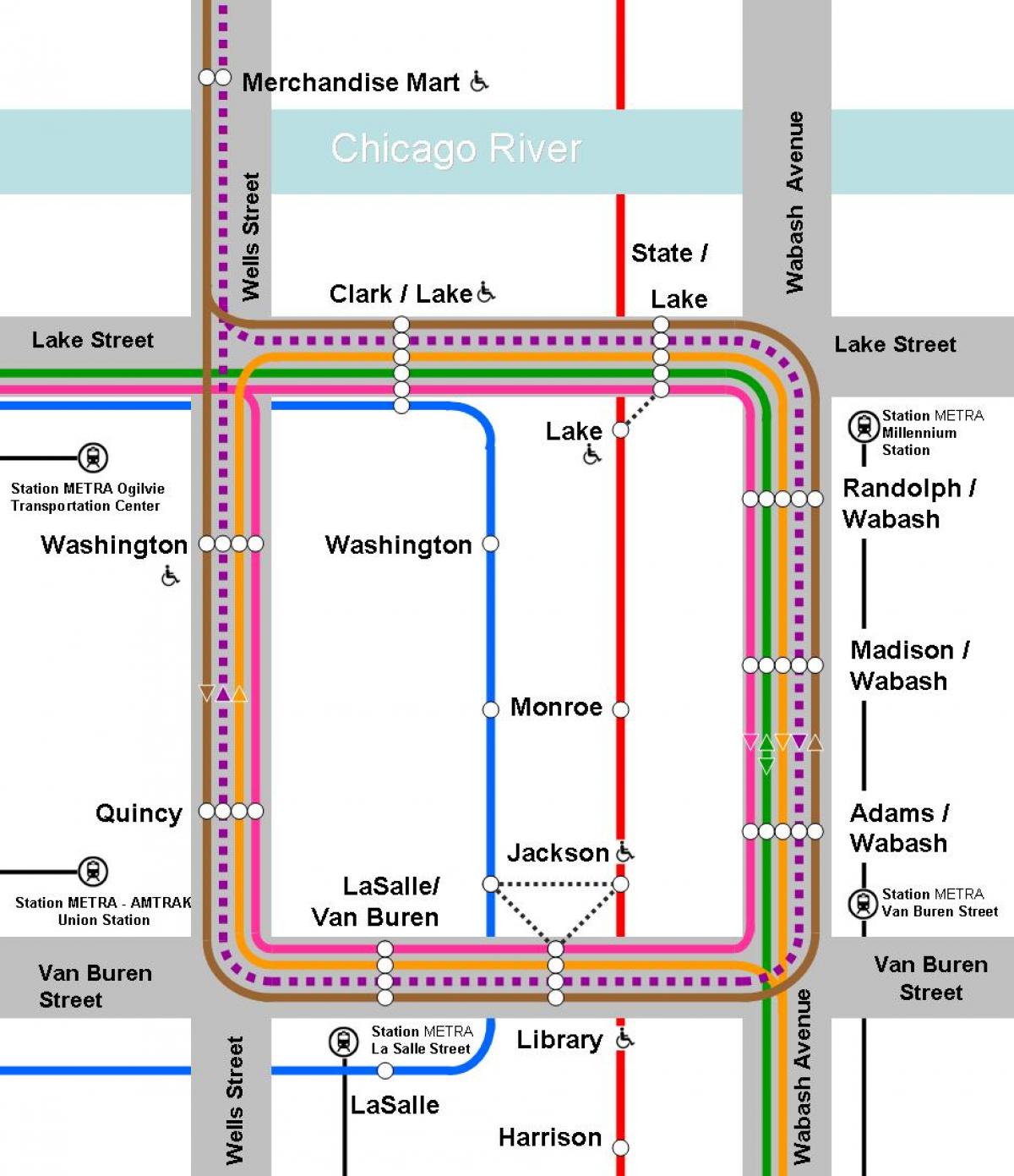 orange line peta Chicago